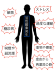 ストレス要因